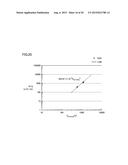 DIODE diagram and image