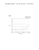 DIODE diagram and image