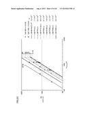 DIODE diagram and image