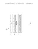 SURFACE PASSIVATION FOR CdTe DEVICES diagram and image