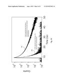 SURFACE PASSIVATION FOR CdTe DEVICES diagram and image