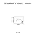 High Performance Lithium Battery Electrodes By Self-Assembly Processing diagram and image