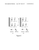 High Performance Lithium Battery Electrodes By Self-Assembly Processing diagram and image