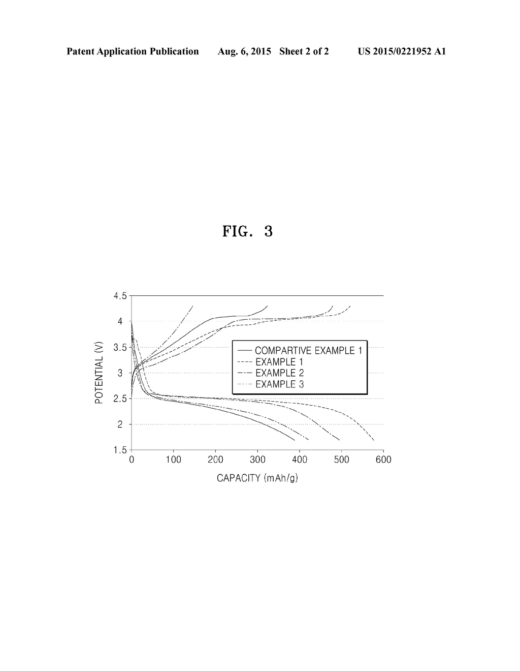 POSITIVE ELECTRODE FOR LITHIUM AIR BATTERY AND LITHIUM AIR BATTERY     INCLUDING THE SAME - diagram, schematic, and image 03