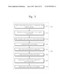 SOLID POLYMERIC ELECTROLYTES AND LITHIUM BATTERY INCLUDING THE SAME diagram and image