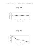 SOLID POLYMERIC ELECTROLYTES AND LITHIUM BATTERY INCLUDING THE SAME diagram and image