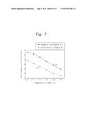 SOLID POLYMERIC ELECTROLYTES AND LITHIUM BATTERY INCLUDING THE SAME diagram and image