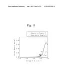 SOLID POLYMERIC ELECTROLYTES AND LITHIUM BATTERY INCLUDING THE SAME diagram and image