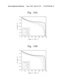 SOLID POLYMERIC ELECTROLYTES AND LITHIUM BATTERY INCLUDING THE SAME diagram and image