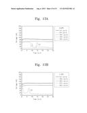 SOLID POLYMERIC ELECTROLYTES AND LITHIUM BATTERY INCLUDING THE SAME diagram and image