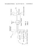 HIGH VOLTAGE REDOX SHUTTLES, METHOD FOR MAKING HIGH VOLTAGE REDOX SHUTTLES diagram and image