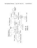 HIGH VOLTAGE REDOX SHUTTLES, METHOD FOR MAKING HIGH VOLTAGE REDOX SHUTTLES diagram and image