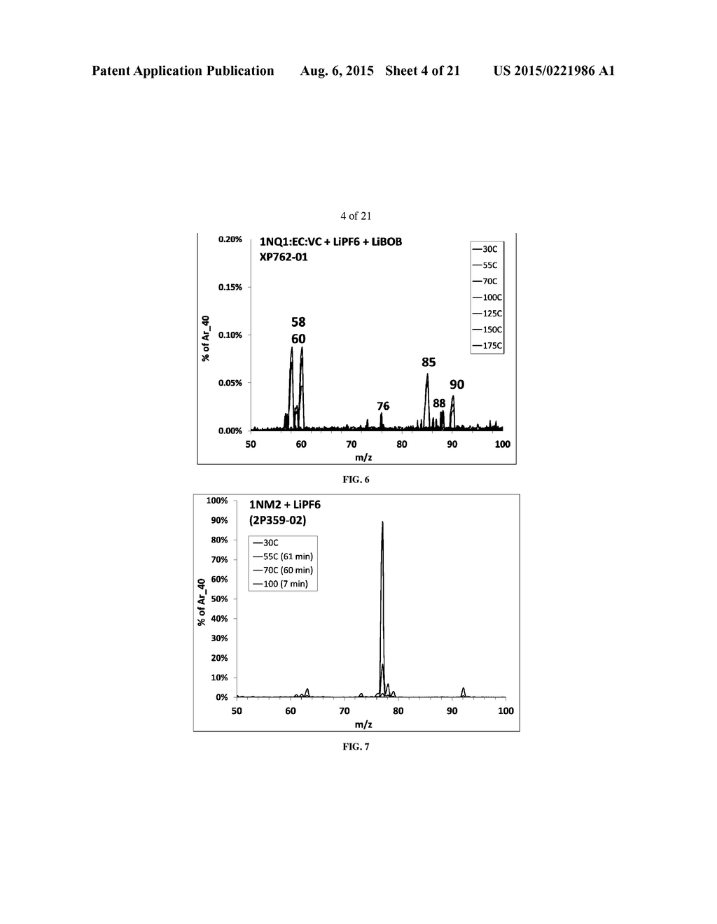 SYMMETRICAL AND UNSYMMETRICAL ORGANOSILICON MOLECULES AND ELECTROLYTE     COMPOSITIONS AND ELECTROCHEMICAL DEVICES CONTAINING THEM - diagram, schematic, and image 05