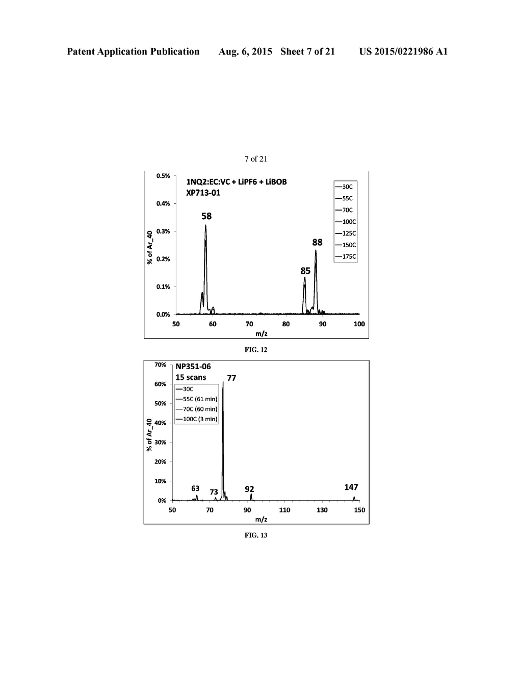 SYMMETRICAL AND UNSYMMETRICAL ORGANOSILICON MOLECULES AND ELECTROLYTE     COMPOSITIONS AND ELECTROCHEMICAL DEVICES CONTAINING THEM - diagram, schematic, and image 08