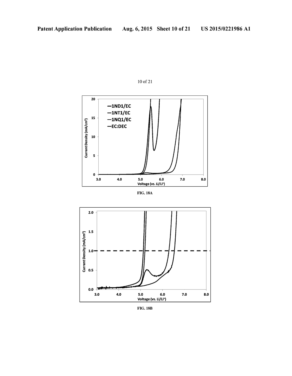 SYMMETRICAL AND UNSYMMETRICAL ORGANOSILICON MOLECULES AND ELECTROLYTE     COMPOSITIONS AND ELECTROCHEMICAL DEVICES CONTAINING THEM - diagram, schematic, and image 11