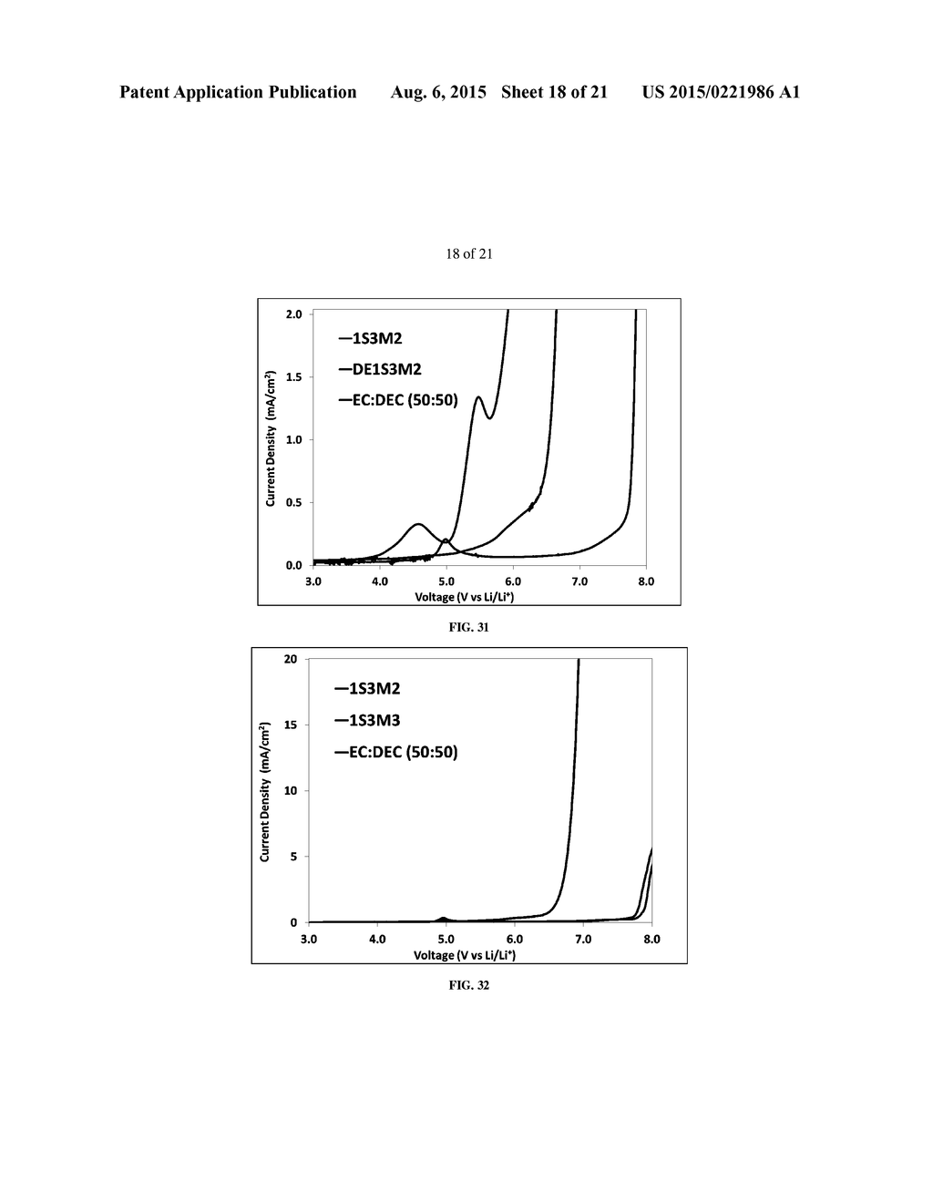 SYMMETRICAL AND UNSYMMETRICAL ORGANOSILICON MOLECULES AND ELECTROLYTE     COMPOSITIONS AND ELECTROCHEMICAL DEVICES CONTAINING THEM - diagram, schematic, and image 19