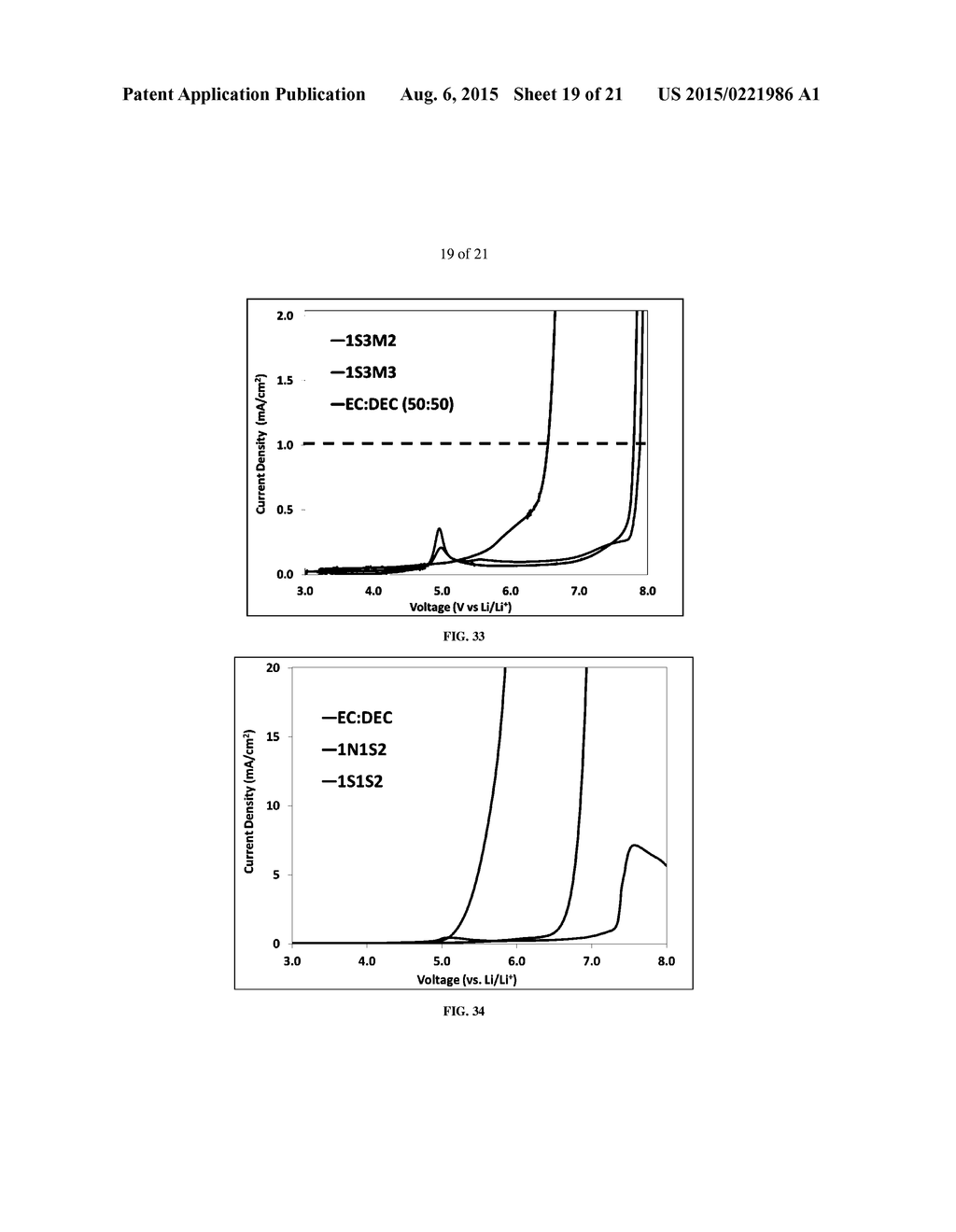 SYMMETRICAL AND UNSYMMETRICAL ORGANOSILICON MOLECULES AND ELECTROLYTE     COMPOSITIONS AND ELECTROCHEMICAL DEVICES CONTAINING THEM - diagram, schematic, and image 20