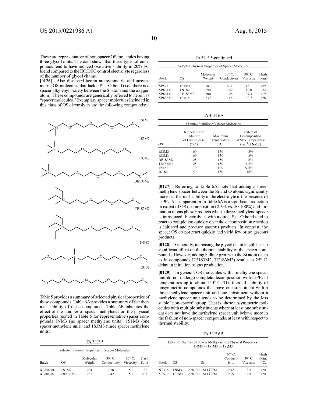 SYMMETRICAL AND UNSYMMETRICAL ORGANOSILICON MOLECULES AND ELECTROLYTE     COMPOSITIONS AND ELECTROCHEMICAL DEVICES CONTAINING THEM - diagram, schematic, and image 32