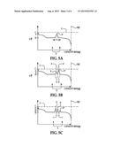 LITHIUM SULFUR BATTERY CATHODE ELECTRODE SURFACE TREATMENT DURING     DISCHARGE diagram and image