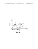 LITHIUM SULFUR BATTERY CATHODE ELECTRODE SURFACE TREATMENT DURING     DISCHARGE diagram and image