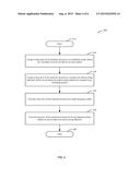 TUNABLE ANTENNA STRUCTURE diagram and image