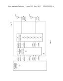 HIGH ISOLATION DUAL ANTENNA RF SWITCH ARCHITECTURES diagram and image