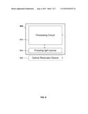 METHOD AND SYSTEM FOR PUMPING OF AN OPTICAL RESONATOR diagram and image