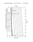 Light Emitting Device with Extended Mode-Hop-Free Spectral Tuning Ranges     and Method of Manufacture diagram and image