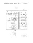 ELECTRONIC DEVICE, AND METHOD CONTROLLING ELECTRONIC POWER SUPPLY diagram and image