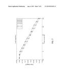 VOLTAGE DROOP CONTROL IN A VOLTAGE-REGULATED SWITCHED MODE POWER SUPPLY diagram and image