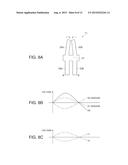 VIBRATOR ELEMENT, SENSOR UNIT, ELECTRONIC APPARATUS, MANUFACTURING METHOD     OF VIBRATOR ELEMENT, AND MANUFACTURING METHOD OF SENSOR UNIT diagram and image