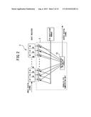 SAMPLING RATE CONVERSION DEVICE diagram and image