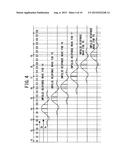 SAMPLING RATE CONVERSION DEVICE diagram and image