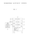 BUFFER CIRCUIT HAVING AMPLIFIER OFFSET COMPENSATION AND SOURCE DRIVING     CIRCUIT INCLUDING THE SAME diagram and image