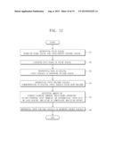 BUFFER CIRCUIT HAVING AMPLIFIER OFFSET COMPENSATION AND SOURCE DRIVING     CIRCUIT INCLUDING THE SAME diagram and image