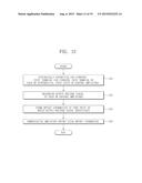 BUFFER CIRCUIT HAVING AMPLIFIER OFFSET COMPENSATION AND SOURCE DRIVING     CIRCUIT INCLUDING THE SAME diagram and image