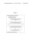 GATE DRIVE CIRCUIT diagram and image