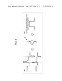 GATE DRIVE CIRCUIT diagram and image