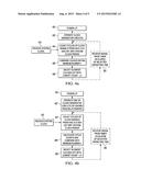 Timing Compensation Using the System Clock diagram and image