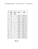 VITERBI DECODING DEVICE AND METHOD FOR DECODING A SIGNAL PRODUCED BY A     CONVOLUTIONAL ENCODER diagram and image