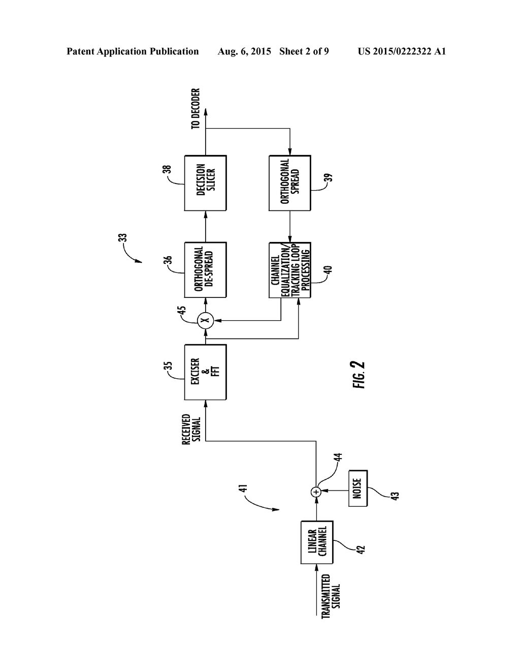 COMMUNICATION SYSTEM WITH NARROWBAND INTERFERENCE MITIGATION AND RELATED     METHODS - diagram, schematic, and image 03