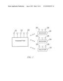 QUANTIZATION OF CHANNEL STATE INFORMATION IN MULTIPLE ANTENNA SYSTEMS diagram and image