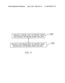 QUANTIZATION OF CHANNEL STATE INFORMATION IN MULTIPLE ANTENNA SYSTEMS diagram and image