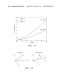 QUANTIZATION OF CHANNEL STATE INFORMATION IN MULTIPLE ANTENNA SYSTEMS diagram and image