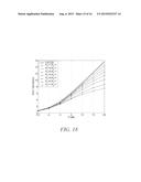 QUANTIZATION OF CHANNEL STATE INFORMATION IN MULTIPLE ANTENNA SYSTEMS diagram and image