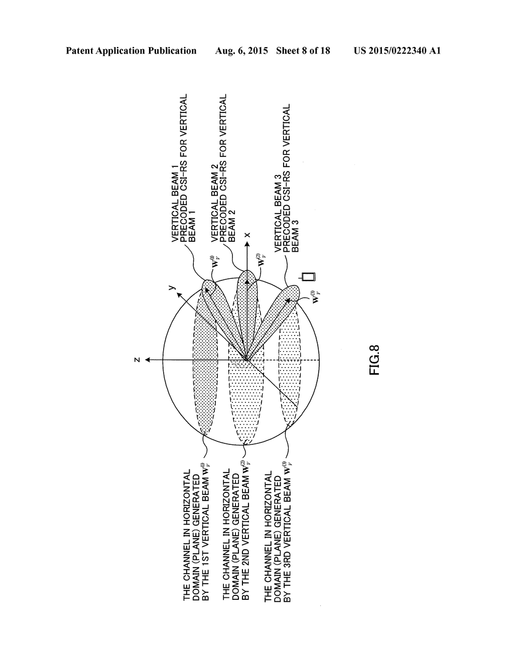 RADIO COMMUNICATION METHOD, USER TERMINAL, RADIO BASE STATION AND RADIO     COMMUNICATION SYSTEM - diagram, schematic, and image 09