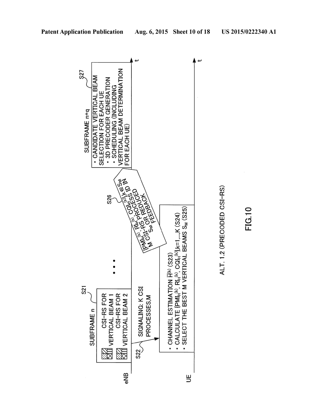 RADIO COMMUNICATION METHOD, USER TERMINAL, RADIO BASE STATION AND RADIO     COMMUNICATION SYSTEM - diagram, schematic, and image 11