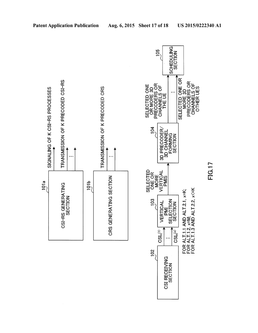 RADIO COMMUNICATION METHOD, USER TERMINAL, RADIO BASE STATION AND RADIO     COMMUNICATION SYSTEM - diagram, schematic, and image 18