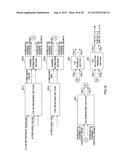 RADIO COMMUNICATION METHOD, USER TERMINAL, RADIO BASE STATION AND RADIO     COMMUNICATION SYSTEM diagram and image