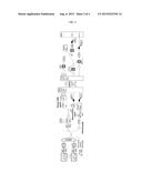 Space Division Multiplexing Apparatus Including Multi-Core Fiber And     Selfhomodyne Detection Method diagram and image